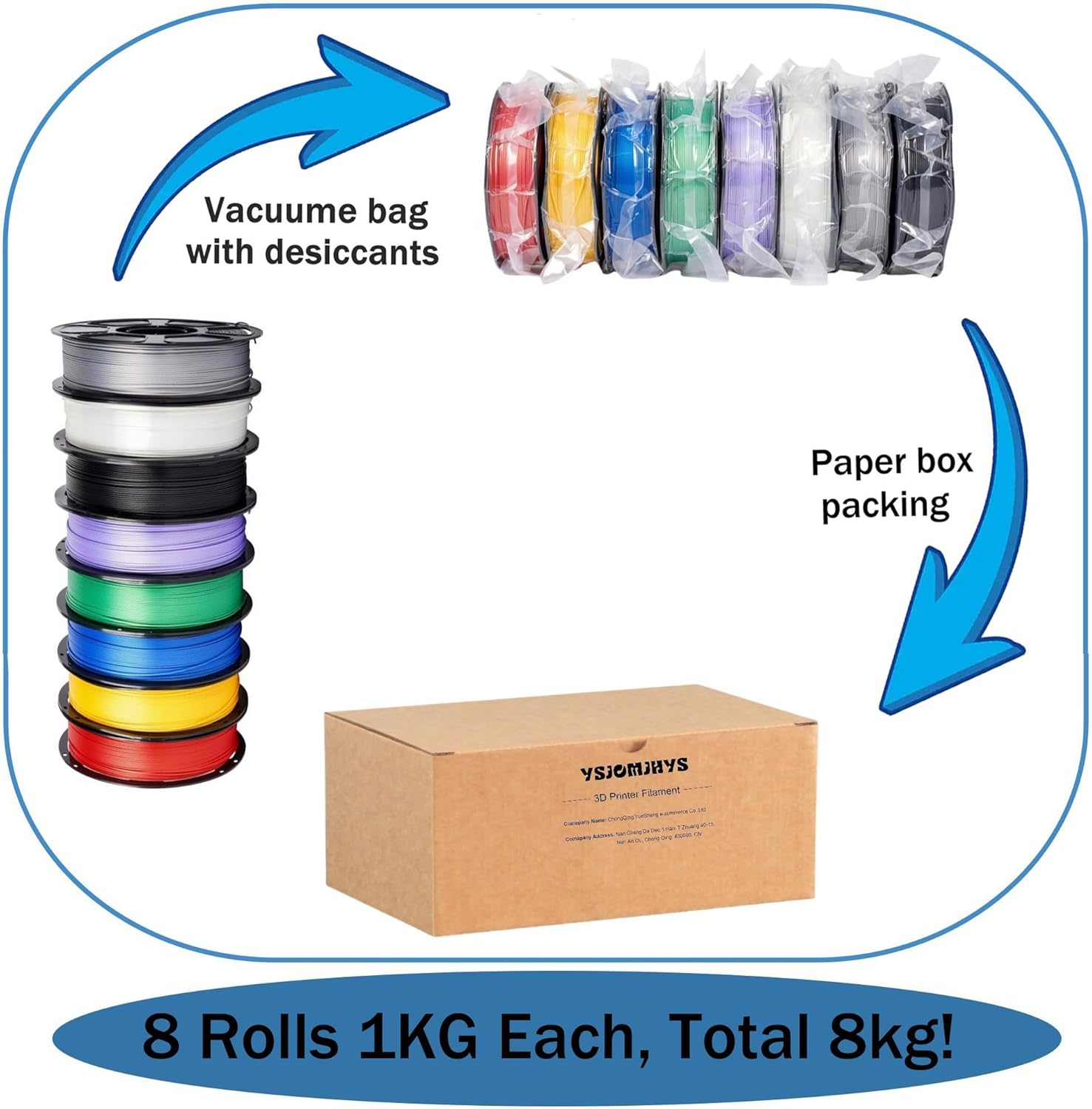 Silk PLA Filament 1.75mm Bundle 8x1KG, Shiny 3D Printer Filament Pack Accuracy +/- 0.02mm, Neatly Wound, Individually Vacuum Packed, Silky 3D Printing Filament for Most FDM 3D Printers