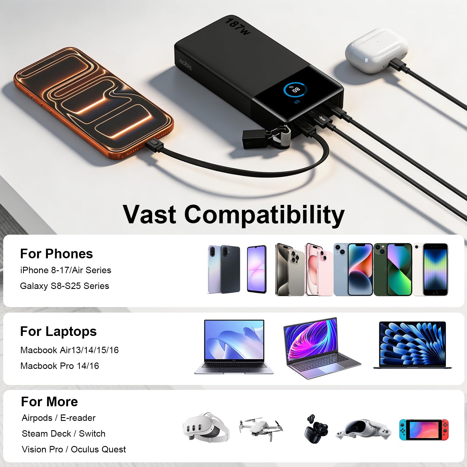Nobis Power Bank 25000mAh 187W Laptop, 3 Porte Ricarica Rapida (100W Max) | Caricatore Portatile con cavo C-C Staccabile, display TFT, essenziale viaggi, per iPhone 17/16/, Tablets e Altro Ancora