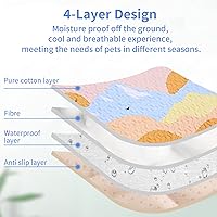 Vista 5 de Alfombrilla para corralito de perros y cachorros, almohadilla personalizada para jaula de perro [corralito no incluido], caja reutilizable