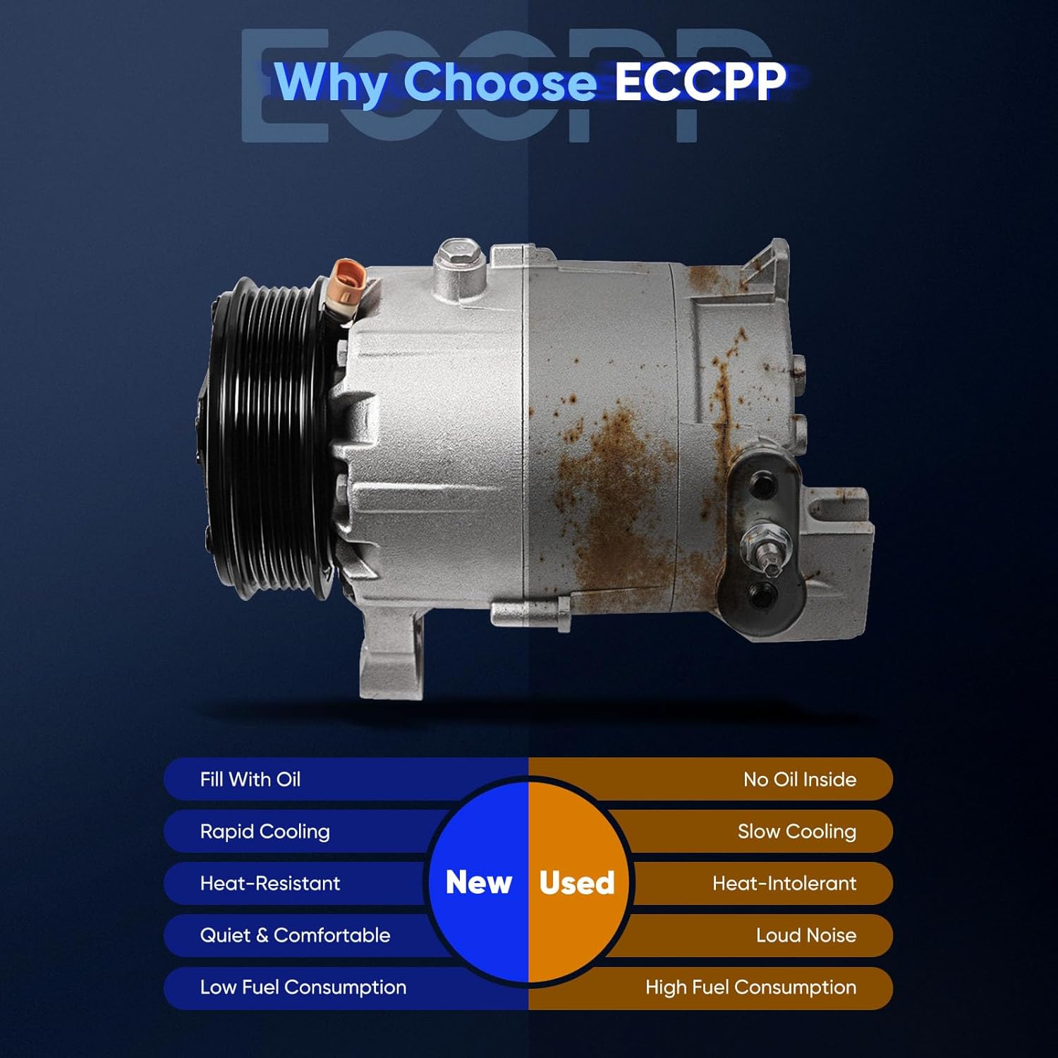 Replacement AC Compressor 2006-2011 Fit for Chevrolet Impala 3.5L 3.9L 2006-2007 Fit for Chevrolet Monte Carlo 3.5L 3.9L AC Compressor and A/C Clutch