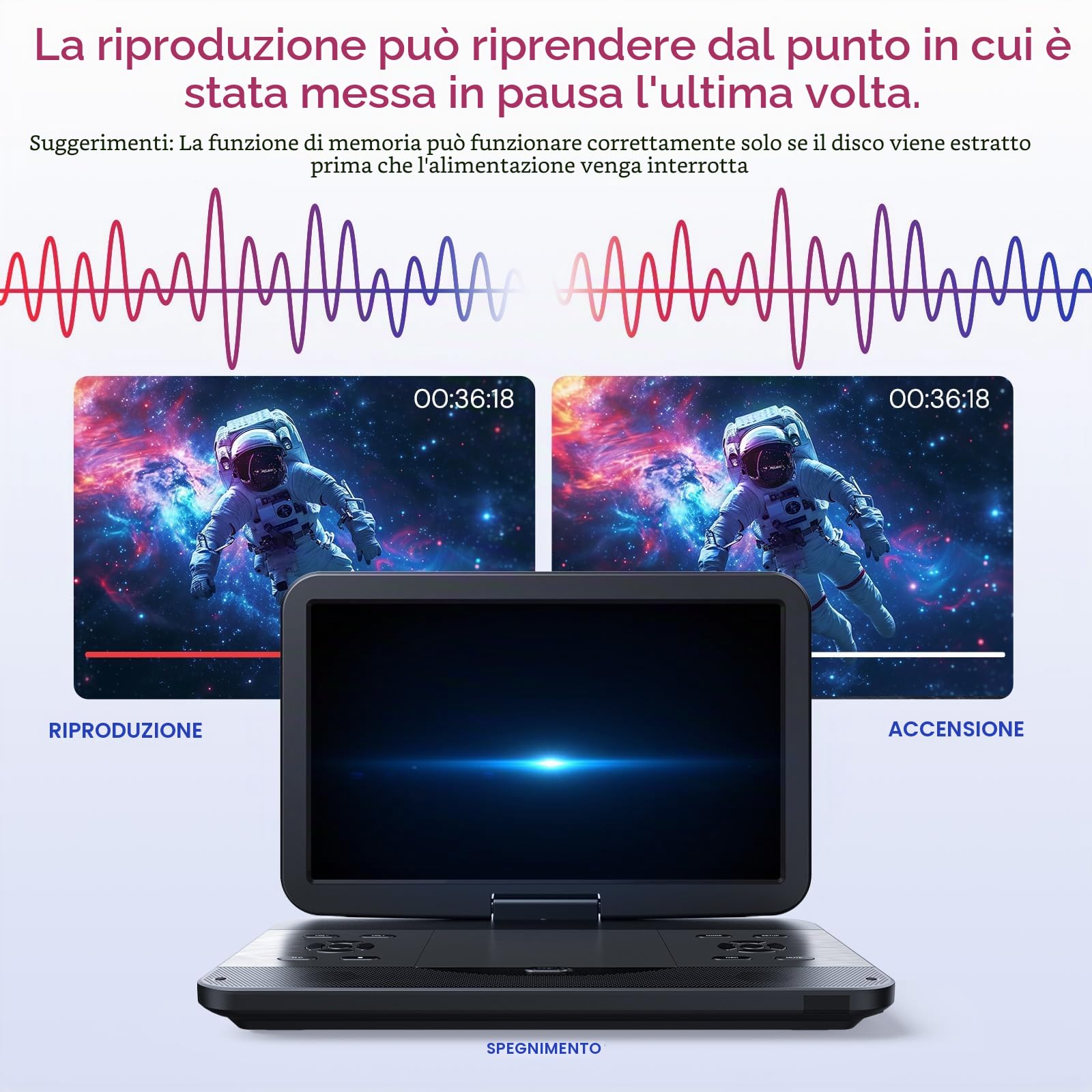Lettore DVD Blu-ray portatile 17,6 pollici, schermo 15,4 pollici, HDMI, sincronizzazione, 5 ore, MP4 MKV 1080P, surround, USB SD