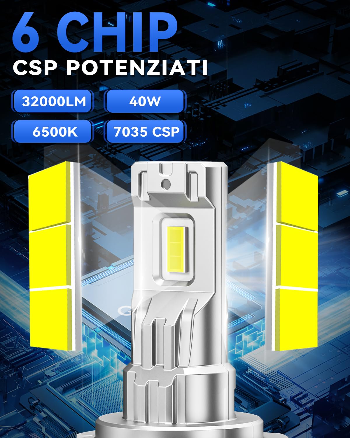 SUPAREE Lampadina H7 Led Lampadine LED H7 per Auto h7 LED Canbus 32000LM 6500K 12V 800% Luminoso Abbagliante e Anabbagliante per Fari Auto 1:1 Plug and Play (2 Pezzi)