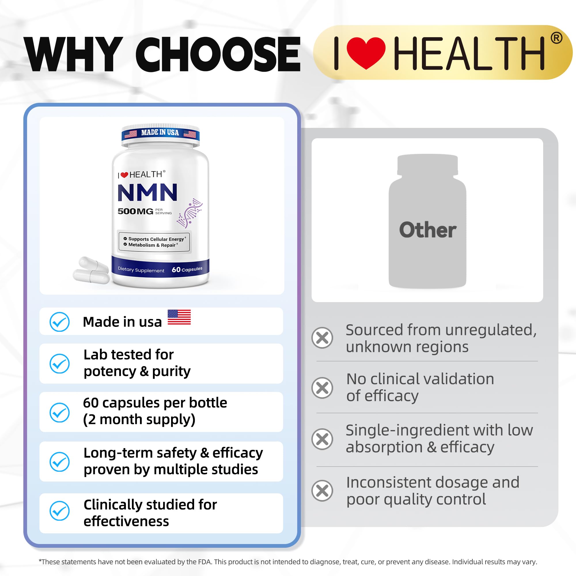 Amazon.com: I LOVE HEALTH NMN 500MG Per Capsule – High Purity 99.9