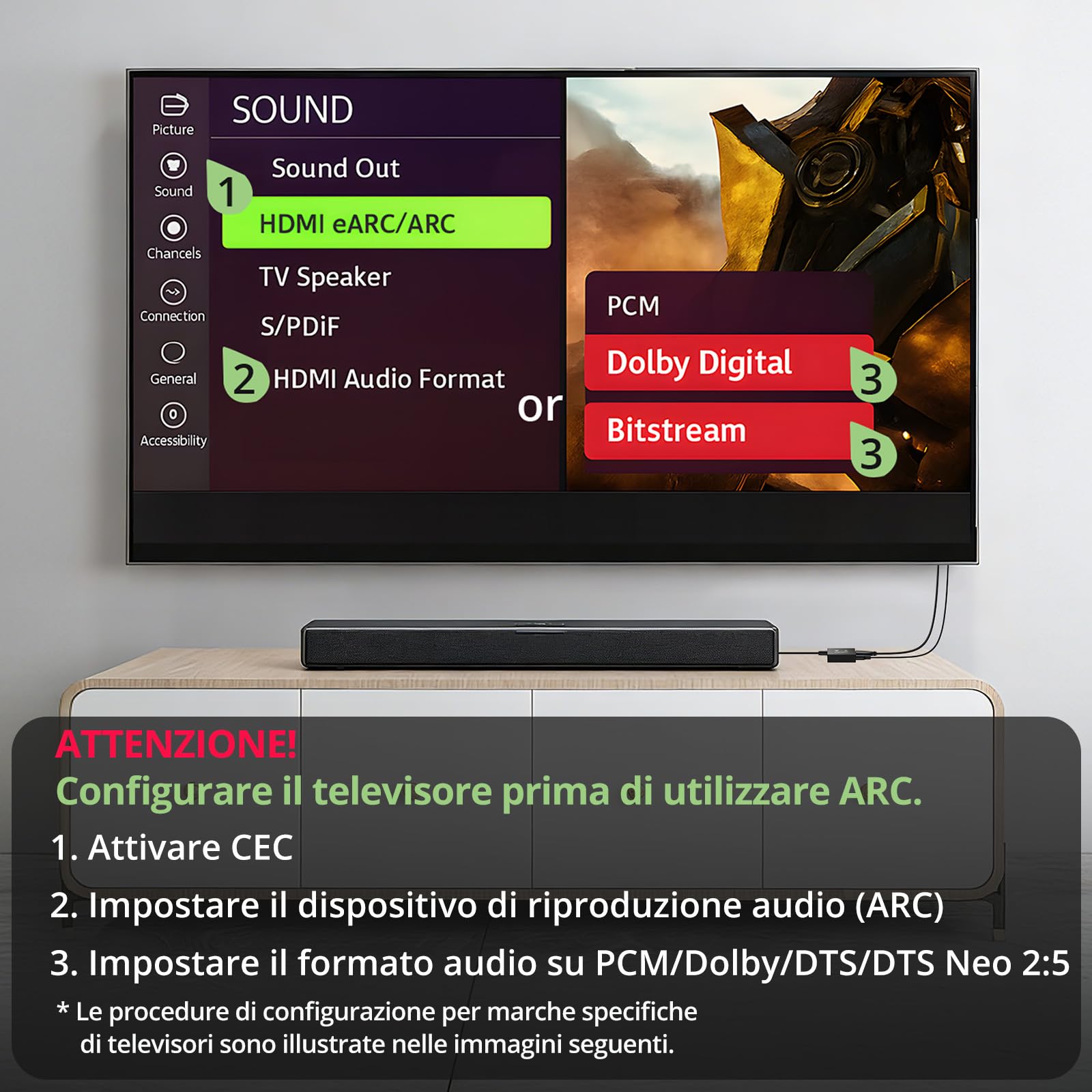 Convertitore Audio eARC/ARC a Ottica 24bit/192kHz PCM 2.0 Dolby DTS 5.1 HDMI Audio Extractor con Cavi per TV Soundbar