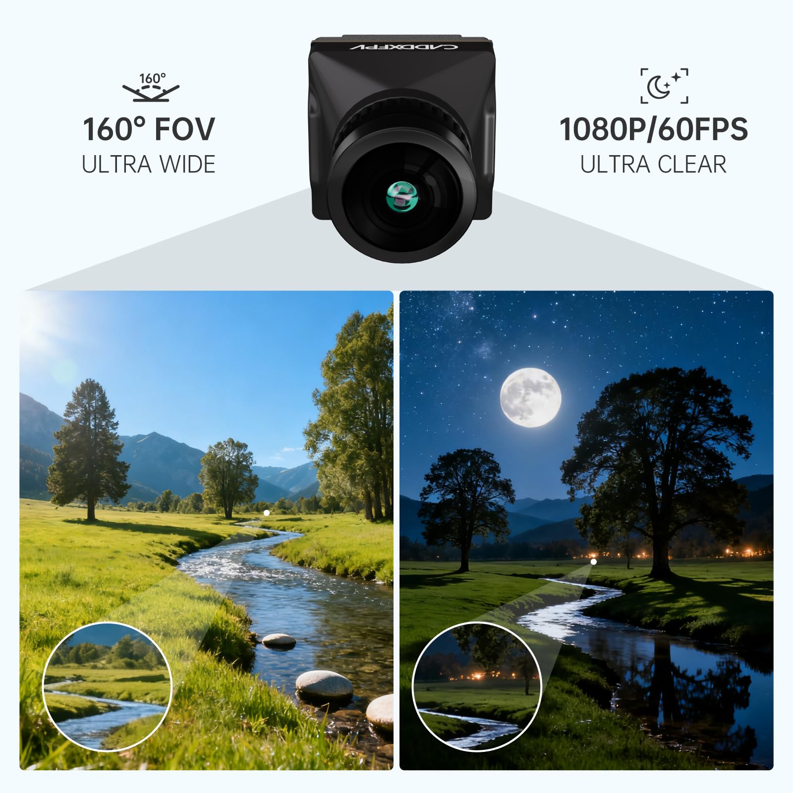 CADDXFPV Walksnail Avatar Pro Kit - Air Unit Pro per drone FPV con eccellente visione notturna, supporto giroscopio, sistema di trasmissione digitale, doppia antenna, bassa latenza 22 ms, portata 4 km