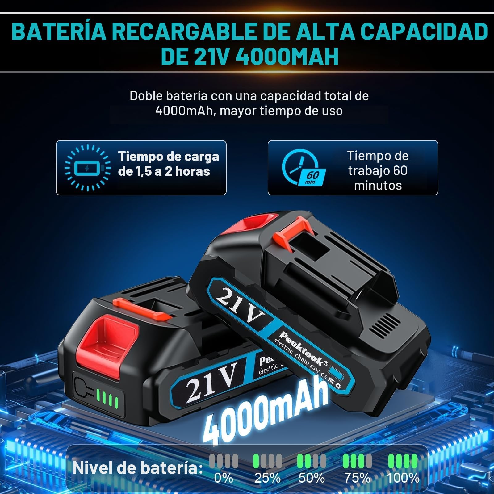 Mini Motosierra Bateria 6 Pulgadas, 1000W Motor Sin Escobillas Motosierra Eléctrica con 4000mAh Baterías y 2 Cadenas, motosierra de mano portátil Inalámbrica para Podar Árboles de Jardinería y Madera