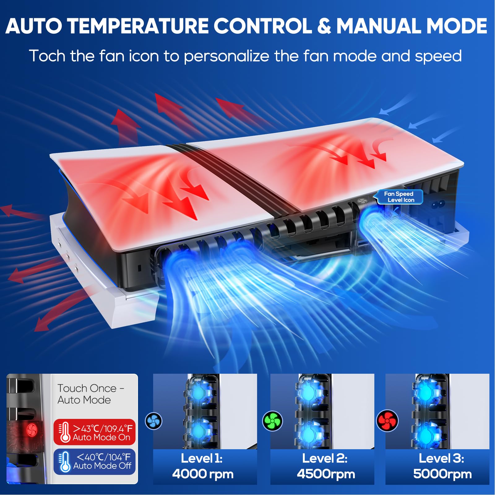 FASTSNAIL Horizontaler Ständer & Lüfter für PS5 Pro/Slim Digital/Disc, Standfuß mit USB 3.0 Port, Automatische Geschwindigkeitskontrolle LED Kühler，Zubehör für PS5 Slim/Pro(Weiß)