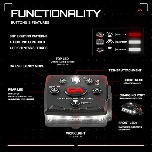 Miniatura 5 de Guardian Angel Elite Micro - Barra de luz de seguridad personal  Linterna magnética de montaje manos libres  Ligera con batería recargable