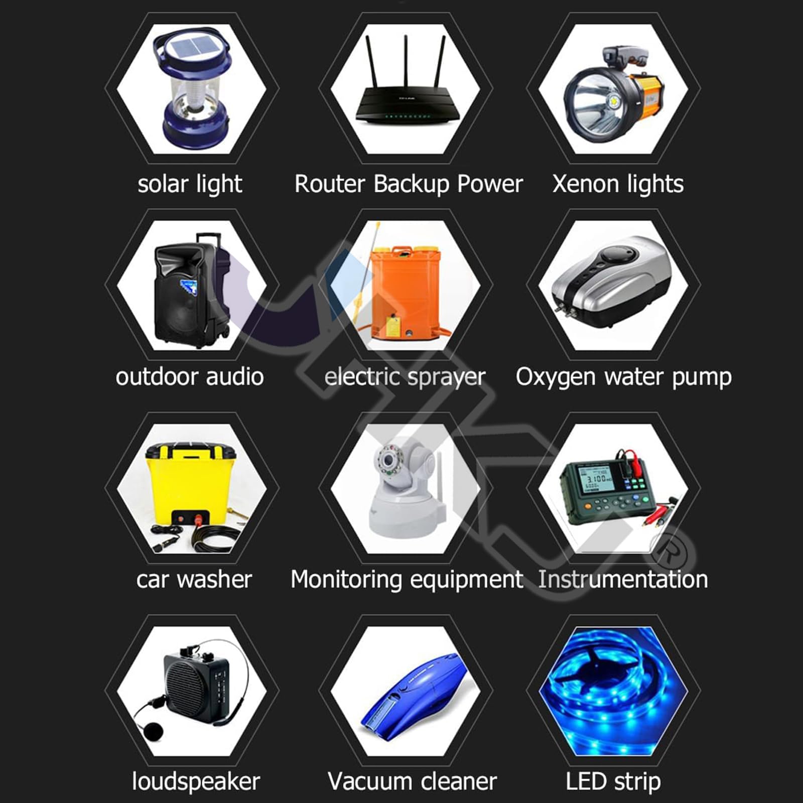 Batterie Lithium-Fer-Phosphate 24 V Portable pour extérieur, 6 Ah, 12 Ah, 24 Ah, 36 Ah, 42 Ah, 54 Ah, 60 Ah, Batterie Externe pour Tondeuse à Gazon/énergie Solaire/Enceinte