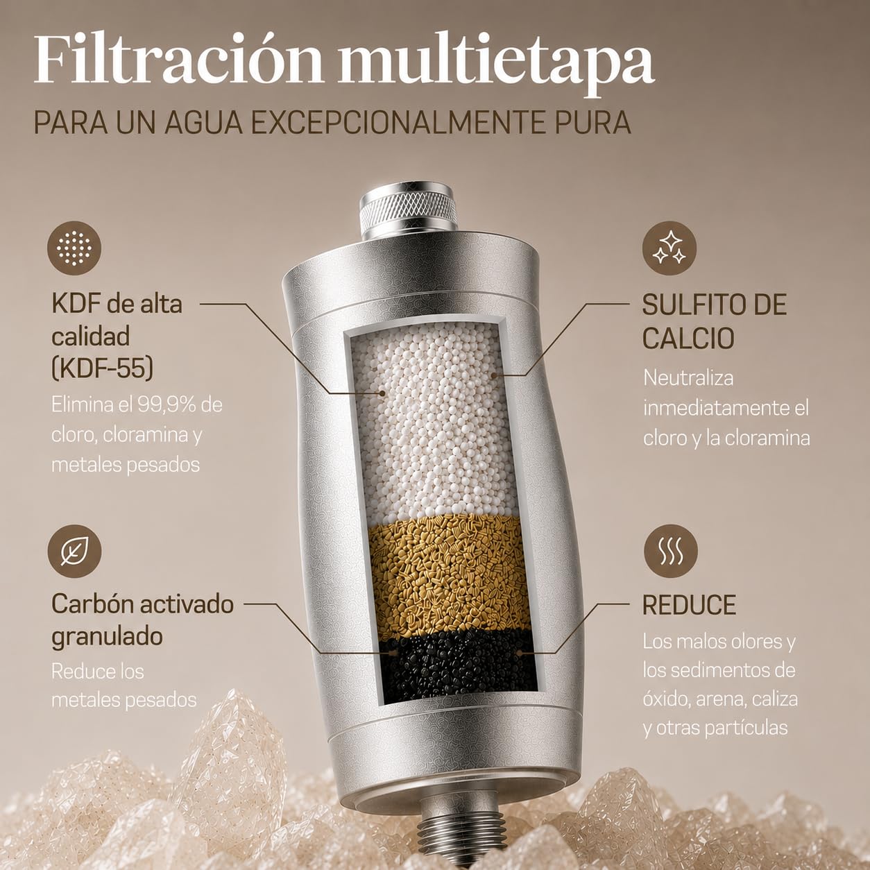 filtro de ducha - filtro de ducha - anticloro, metales pesados, incrustaciones y más - aluminio