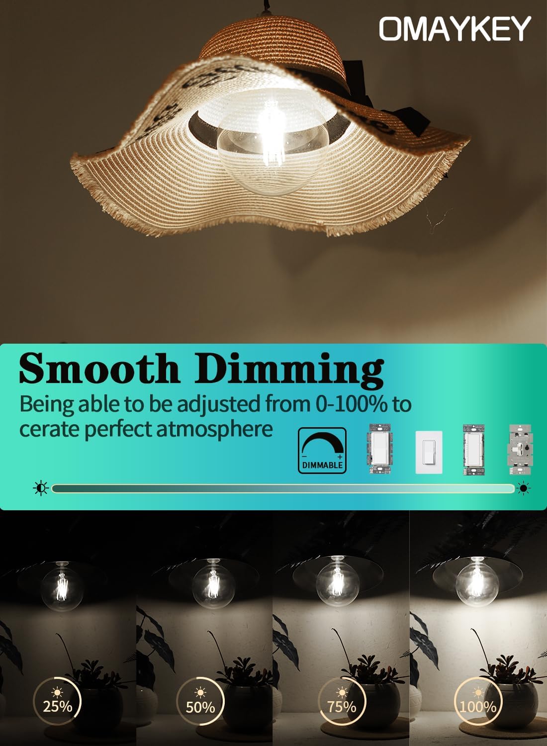 OMAYKEY 12W Dimmable Oversize LED Globe Bulb 5000K Daylight White, 100W Equivalent 1000 Lumens, E26 Medium Base, Vintage Edison G125(G40 Replacement) Large Globe Clear Glass LED Filament Light Bulb