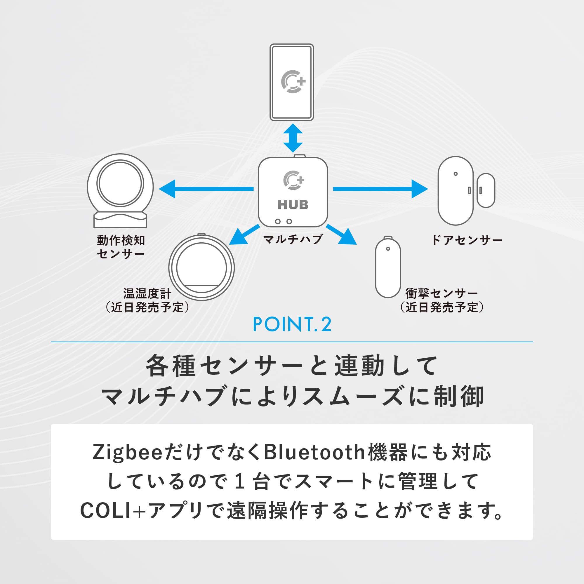 Amazon.co.jp: 【日本防犯学校学長推奨】【Wi-Fi2.4GHz, Bluetooth