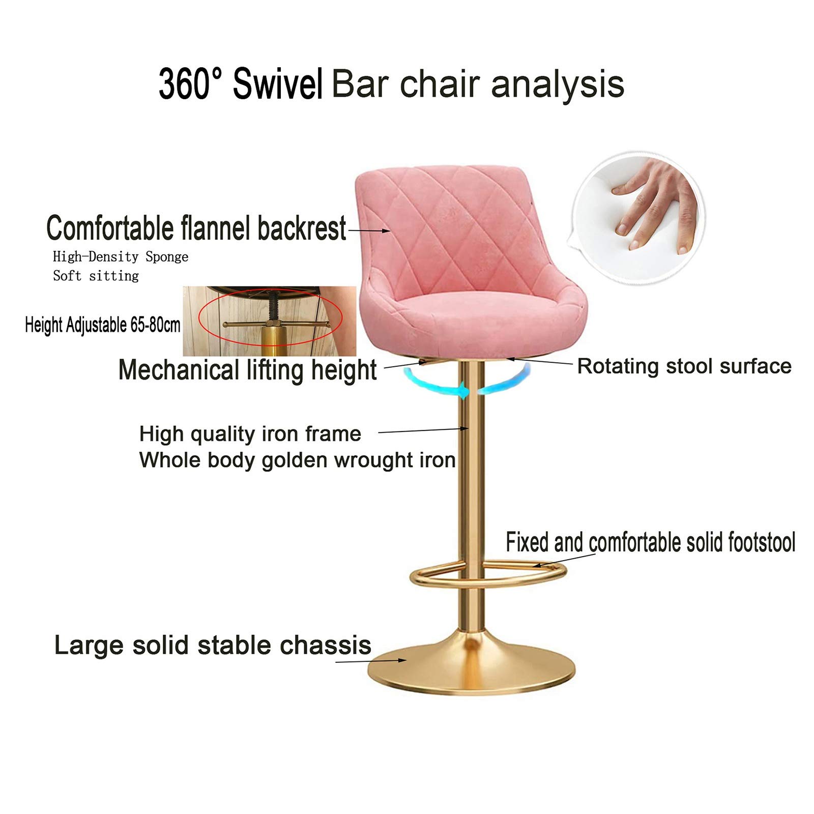 Amazon｜モダンアメリカンバースツールカウンターチェア2脚