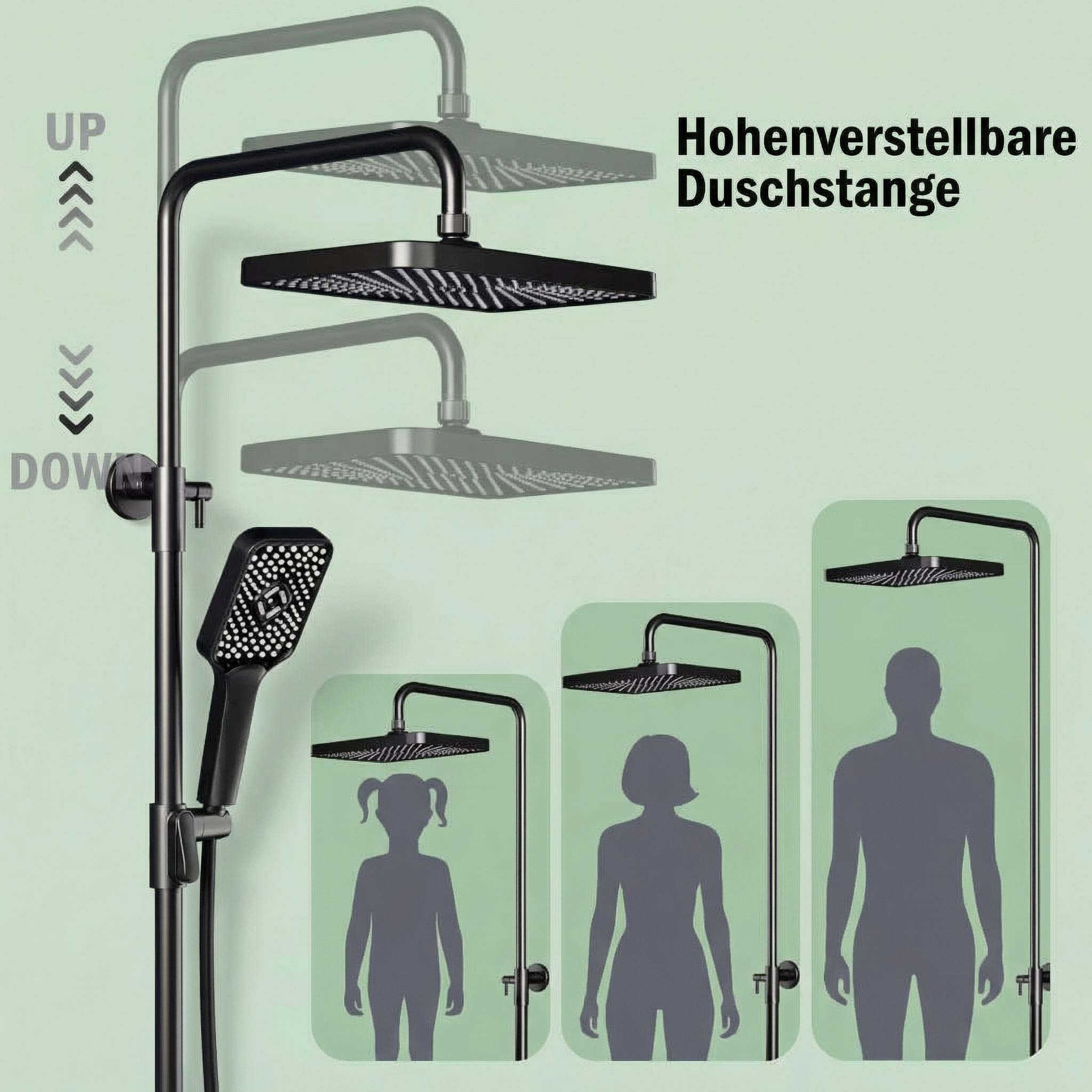 Thermostat-Duschsystem mit Wannenauslauf