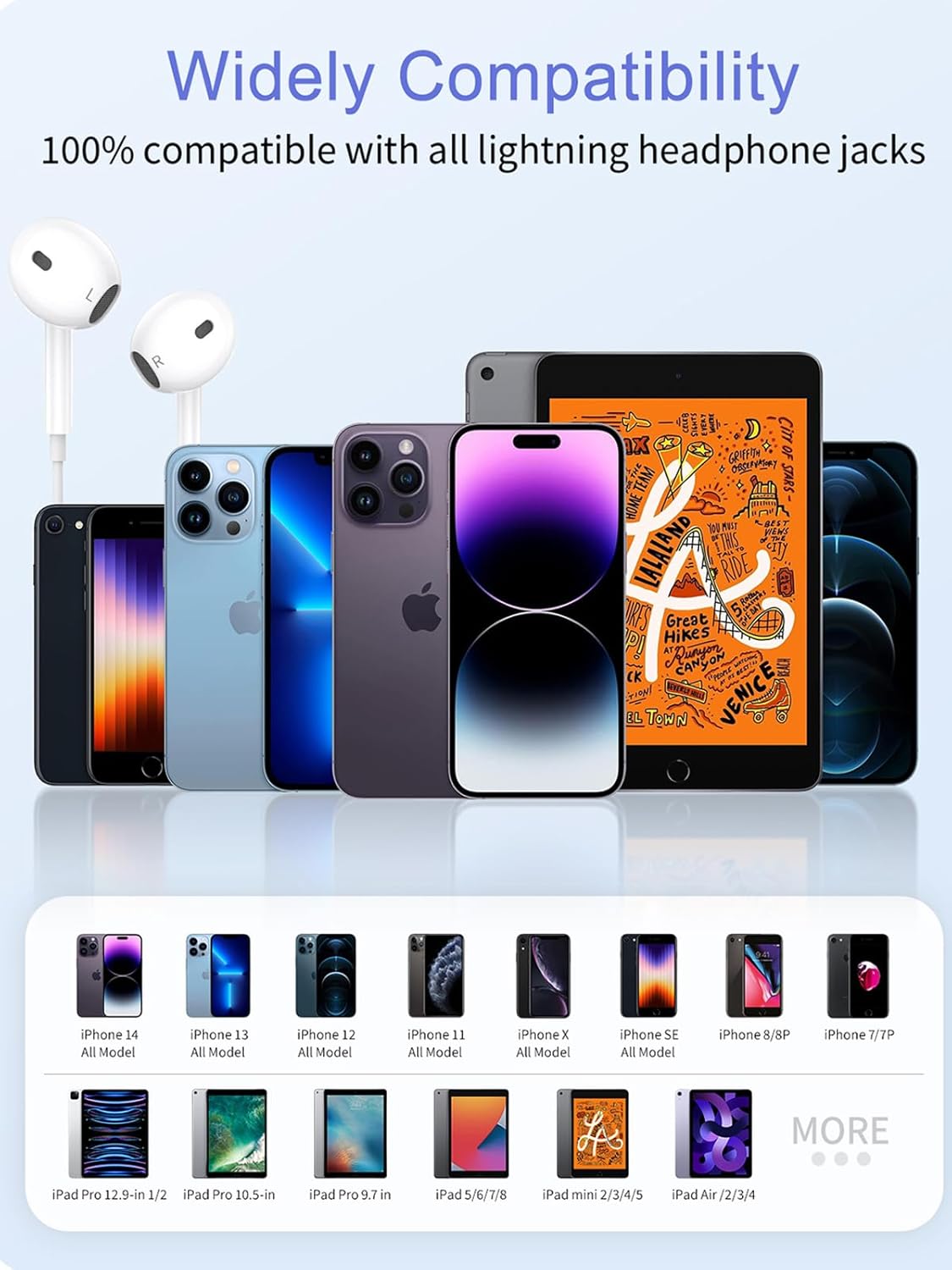 2 Packs for iPhone Headphones Wired Earbuds Earphones Built-in Microphone & Volume Control Noise Reduction Headsets for iPhone 14/13/12/11/XR/XS/X/8/7/SE/Pro/Pro Max, No Bluetooth Need, Plug and Play image 7 of 7 B0FH1X94YT