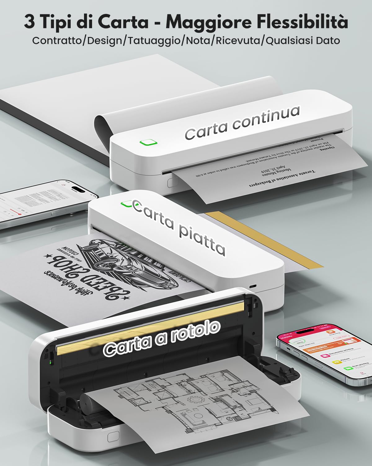 Stampante Portatile A4, Senza Inchiostro Stampante Termica Bluetooth Compatibile con Android&IOS e Laptop, Stampante Bianco Nero Portatile per Viaggi, Lavoro, Casa, Stampante Termica Tattoo