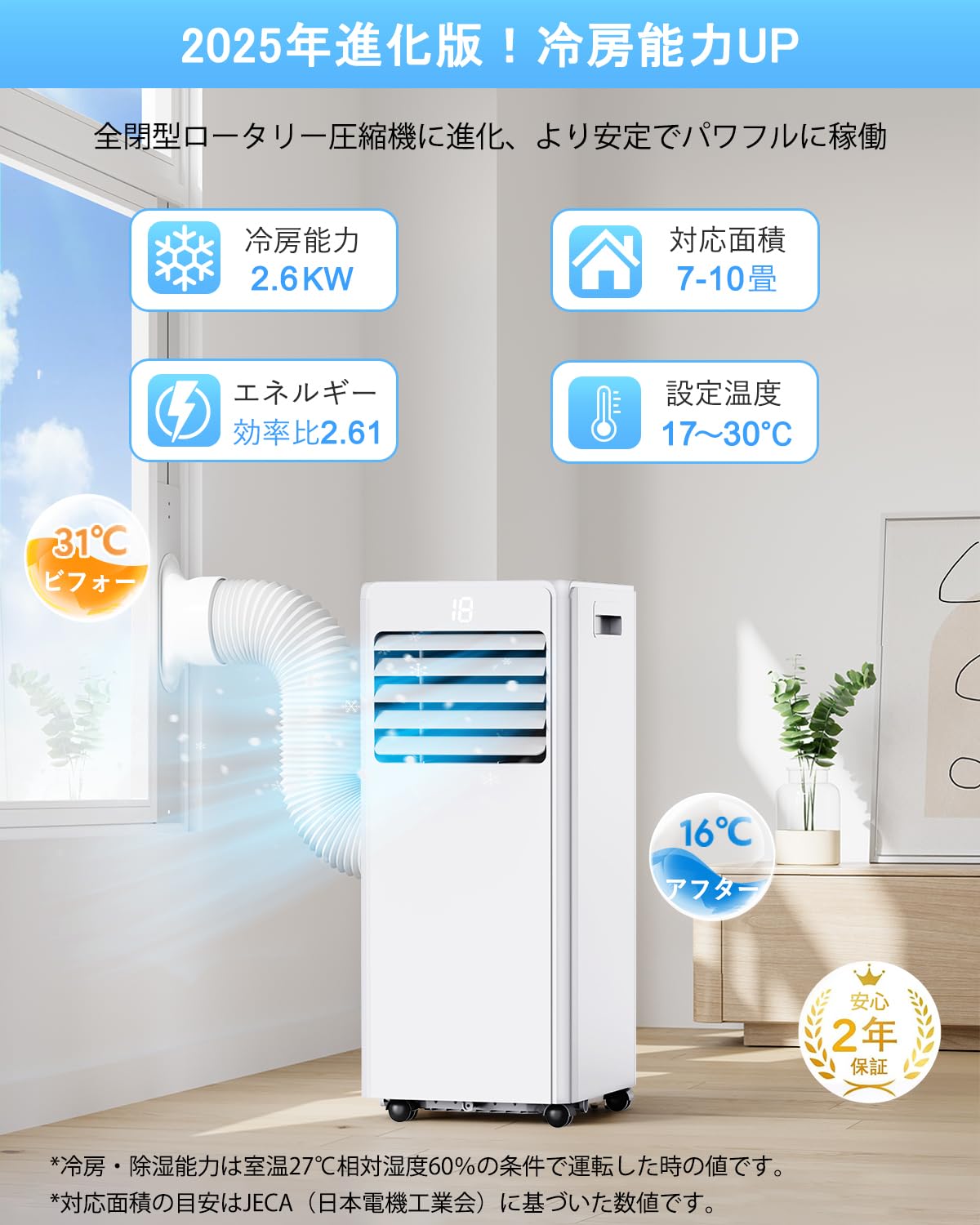 r*e様 排熱レス スポットクーラー（2025年モデル） 排熱レススポット