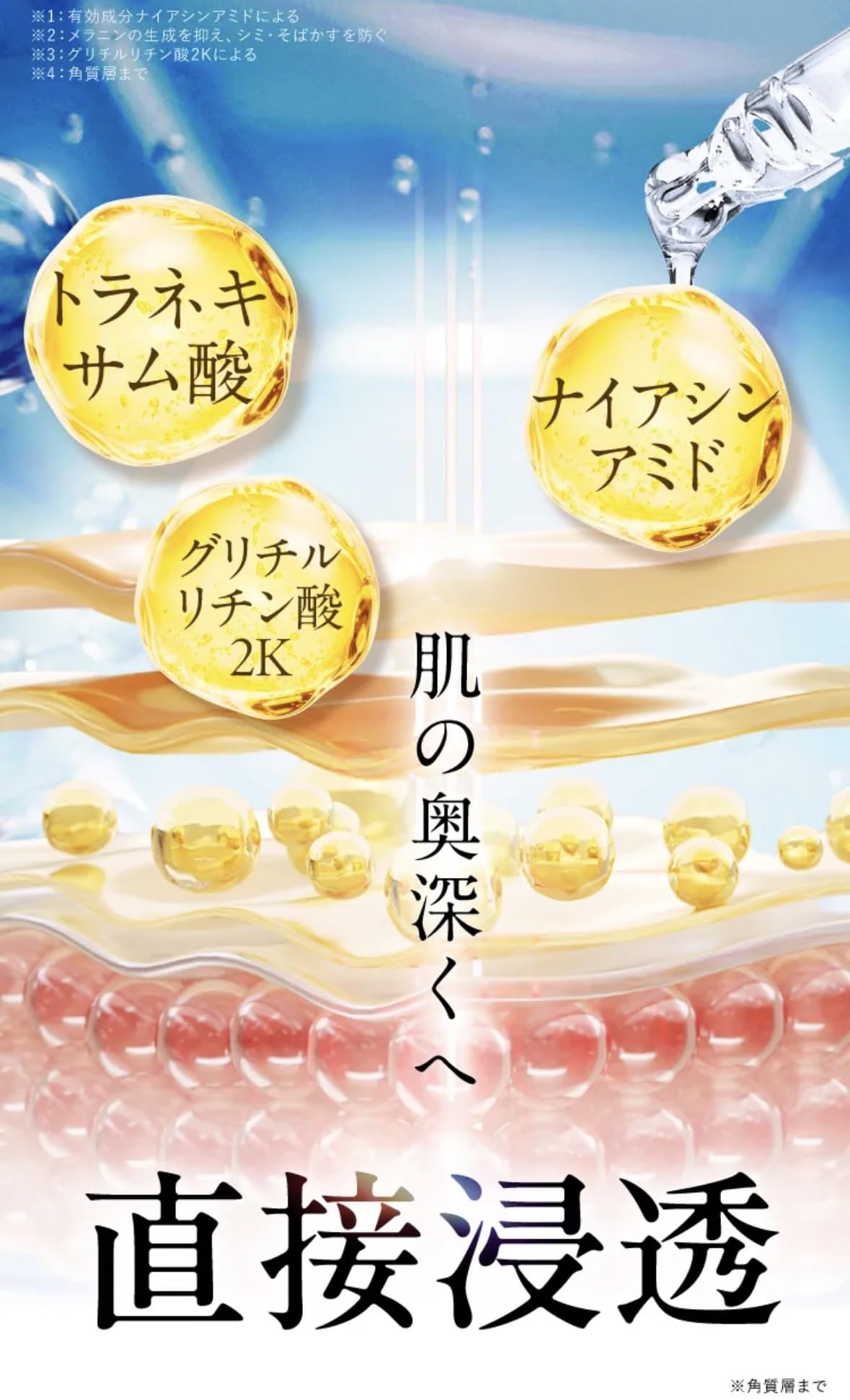 Amazon | メッドケアプロ(MEDCAREPRO) 美容液【医薬部外品】国産 無