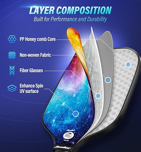 Miniatura 3 de Hicober Juego de 2 palas de pickleball aprobadas por USAPA con 6 bolas, paletas de superficie de fibra de vidrio para hombres y mujeres, mezcla de
