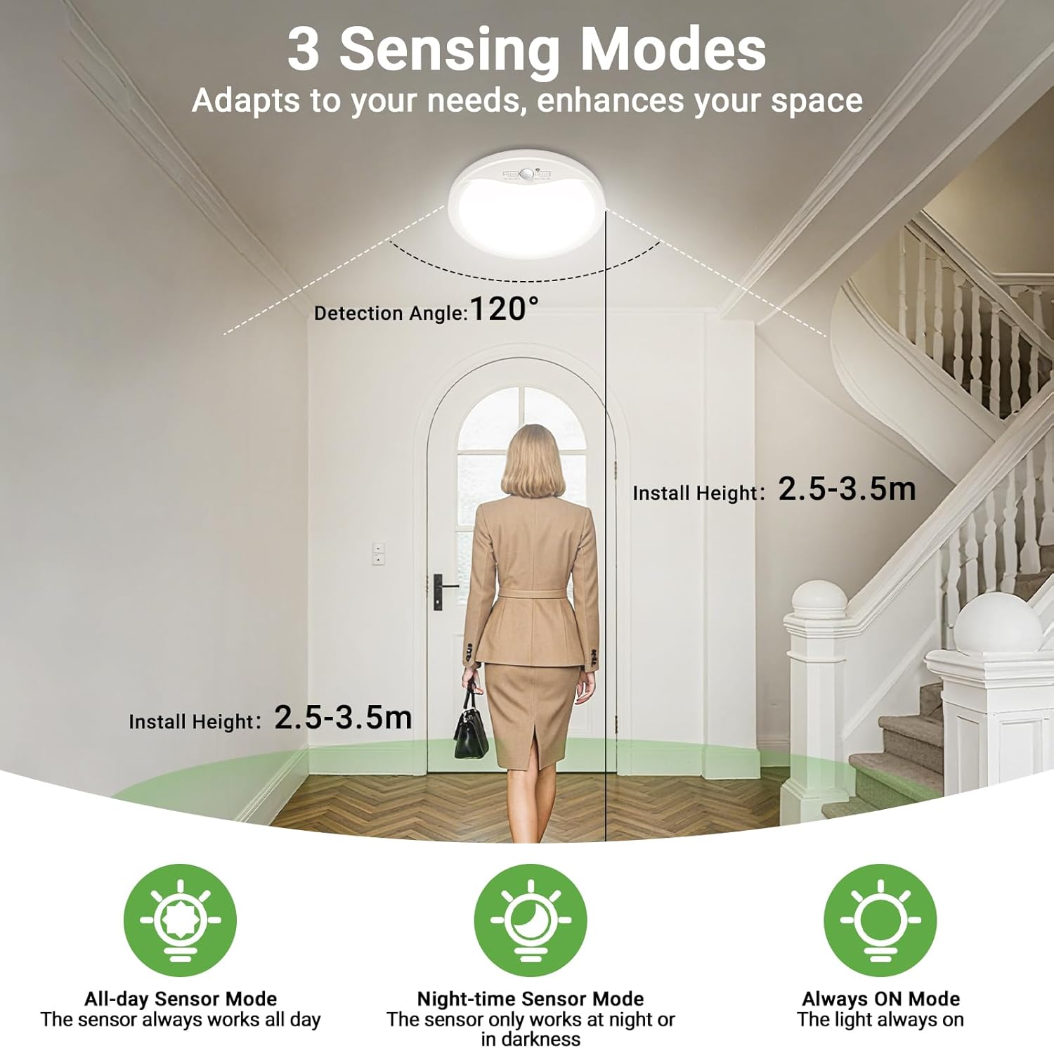 zemty 2Pack 9inch Motion Sensor Ceiling Lights Wired,18W 1800lm 3CCT/3 Mode/30-120s Timer, Bright White LED Flush Mount Light Fixture Motion Activated for Closet Pantry Hallways Stairwells Garage