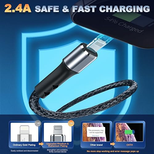 Miniatura 3 de OIITH Paquete de 2 cargadores de iPhone de 10 pies para Apple MFi, cable Lightning trenzado de nailon fuerte, cable de carga USB de 2.4 A para