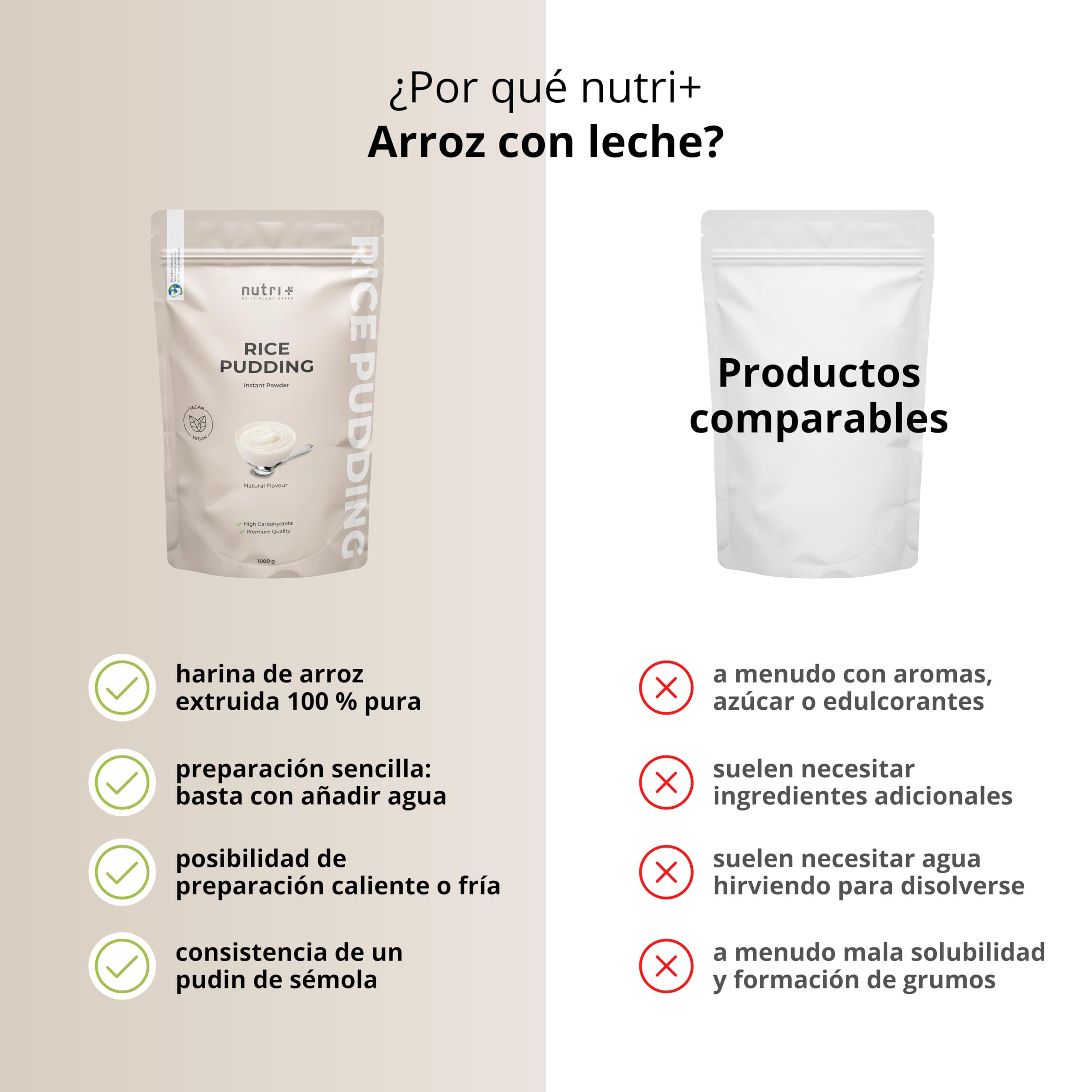 Nutri + Budín de Arroz en Polvo 1 kg sin Azúcar + Edulcorantes - Sabor Neutro - Rice Pudding instantáneo 1000 g natural - bajo en Grasa + cremoso - Merienda perfecta