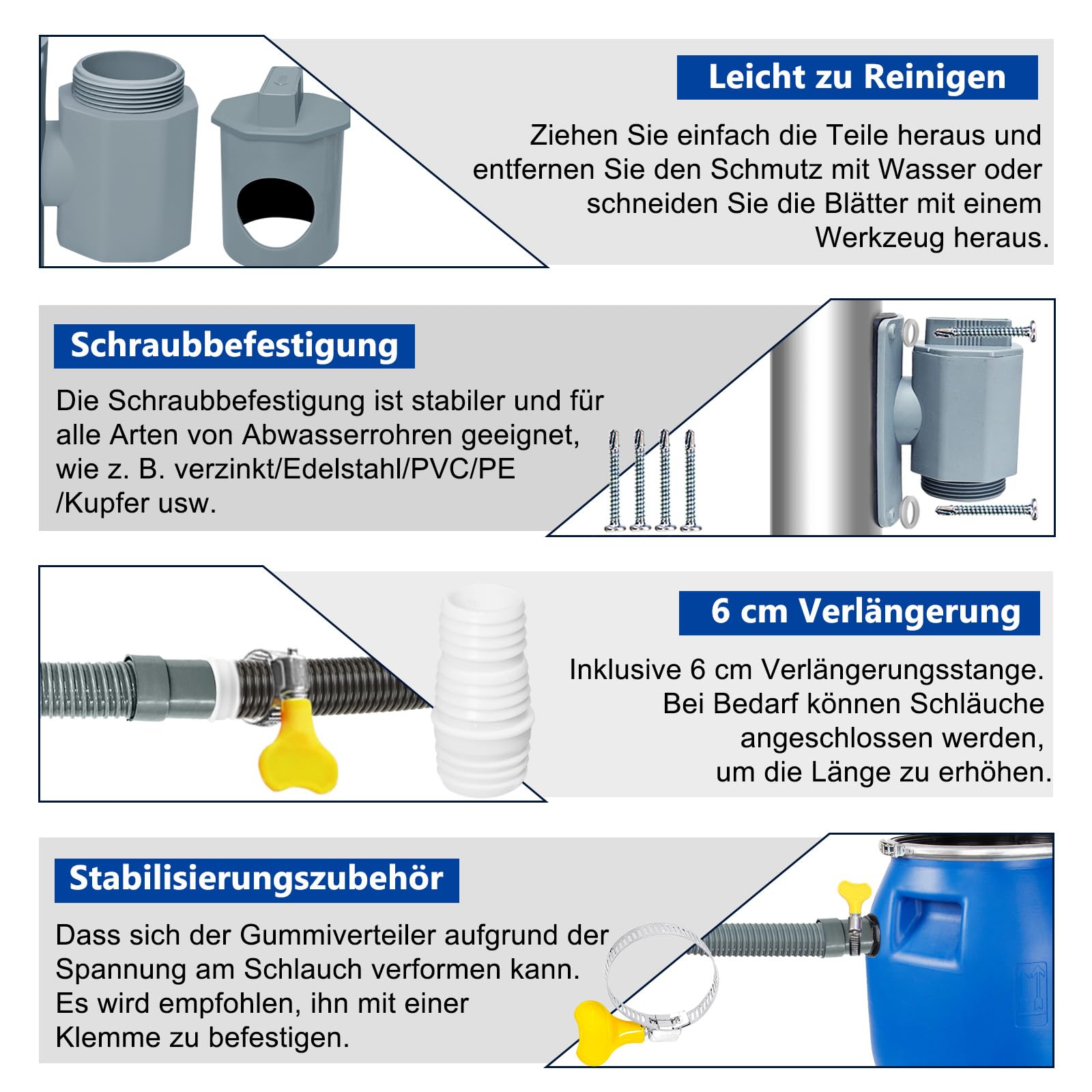 Regenwassersammler für Fallrohre 90-110 mm, Fallrohr Regensammler mit Montagezubehör, Regentonnen Anschluss Fallrohr, Regenwassersammler für Dächer bis 80 m²