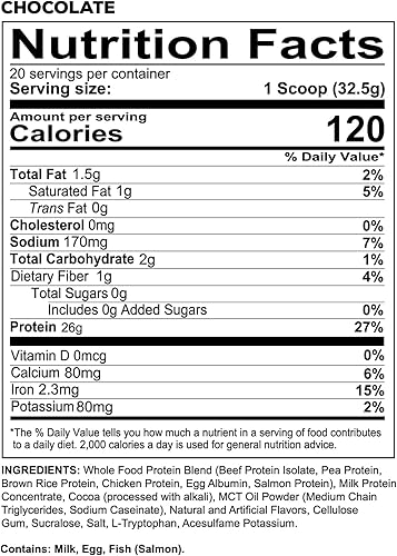 Vista 3 de REDCON1 MRE Lite Whole Food Protein Powder, Chocolate - Low Carb & Whey Free Meal Replacement with Animal Protein Blends - Easy to Digest Supplement