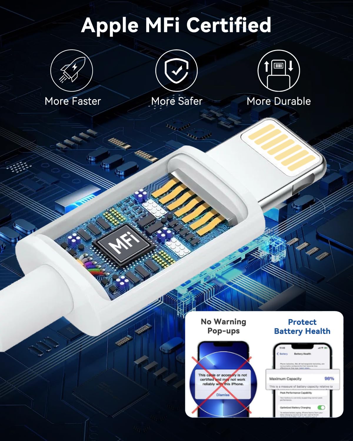 Cable USB C vers Lightning 3M, Cable iPhone USB C [Certifié Apple MFi] Nylon 3M Long Câble iPhone Charge Rapide Fil Câble Chargeur IPhone Rapide Cordon pour Apple iphone 14/13/12/11/X/8/7/iPad/AirPod