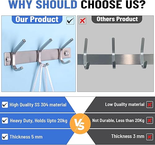 Miniatura 4 de GlazieVault Perchero de pared de acero inoxidable (paquete de 2) - Ganchos resistentes para sombrero, toalla, batas, chaqueta, ropa, baño, colgador