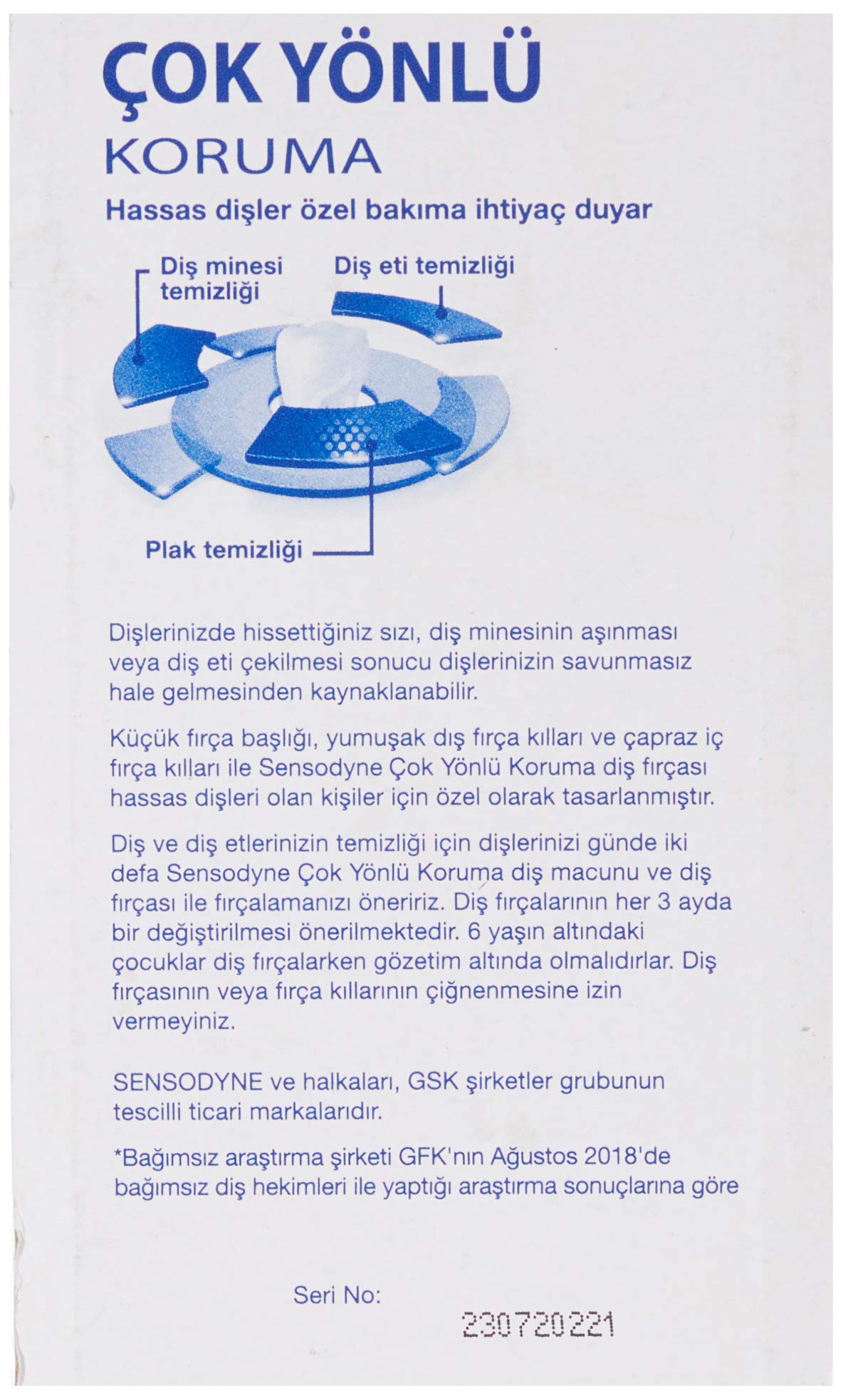 Sensodyne Çok Yönlü Koruma Diş Fırçası Orta 1+1 (2 paketi)