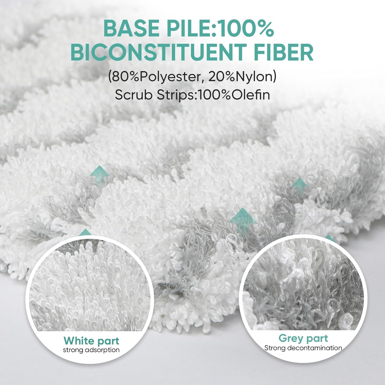 6 Pack Steam Mop Pads for Shark Lift-Away Pro Genius S3973, S3973D, S3973WM, S5002Q, S5003A, S5003D, S5004, S6001W, S6002, S6002C, S6003D, S6003W Touch-Free Dirt Grip Washable Replacement Mop Pads