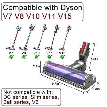 Dyson V7 motorhead 本体 Amazon.com: Aedanx 968266-02 968266-04 V7 Quick Release