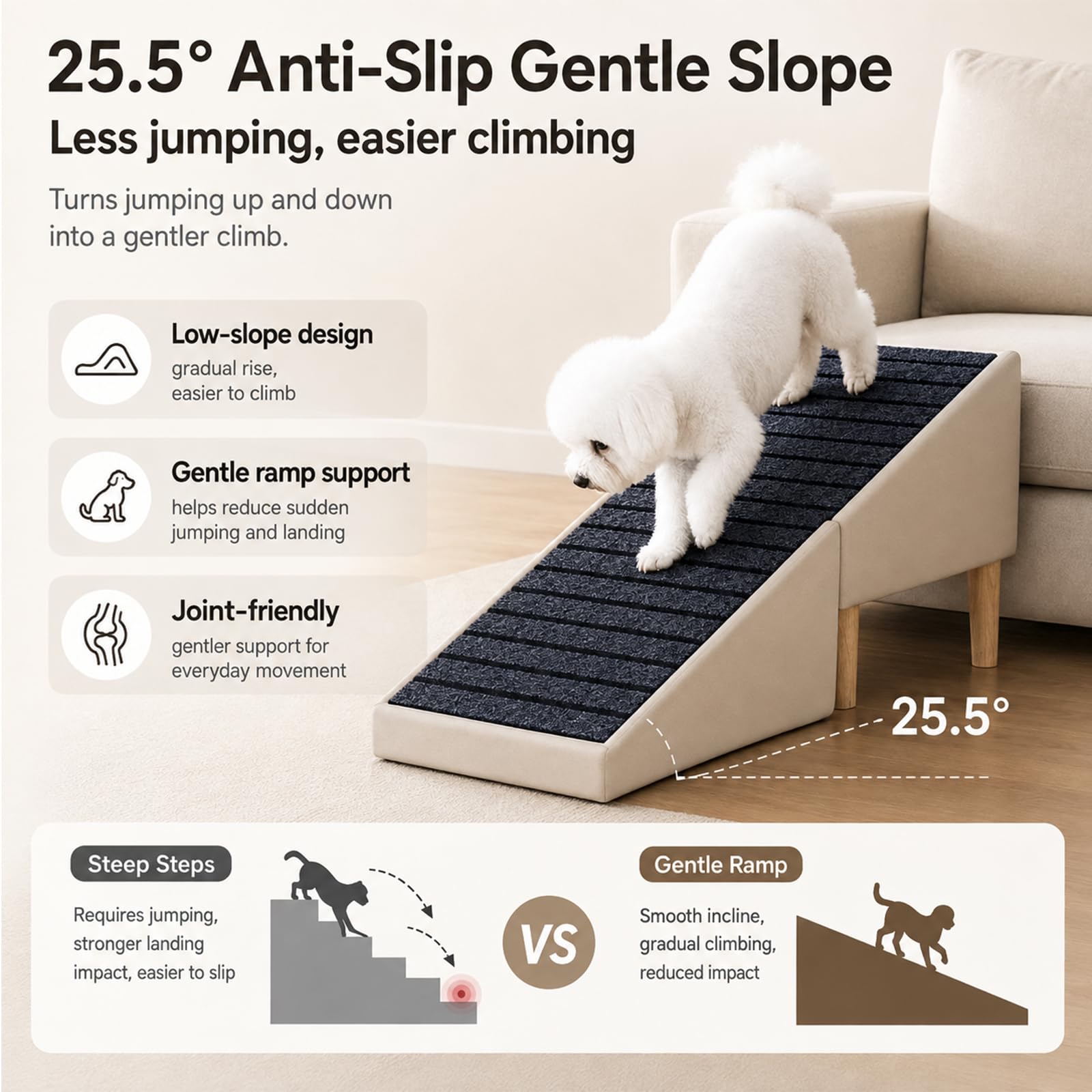 Rampa Cani | Scala Animali – Sgabello 2-in-1 Pieghevole