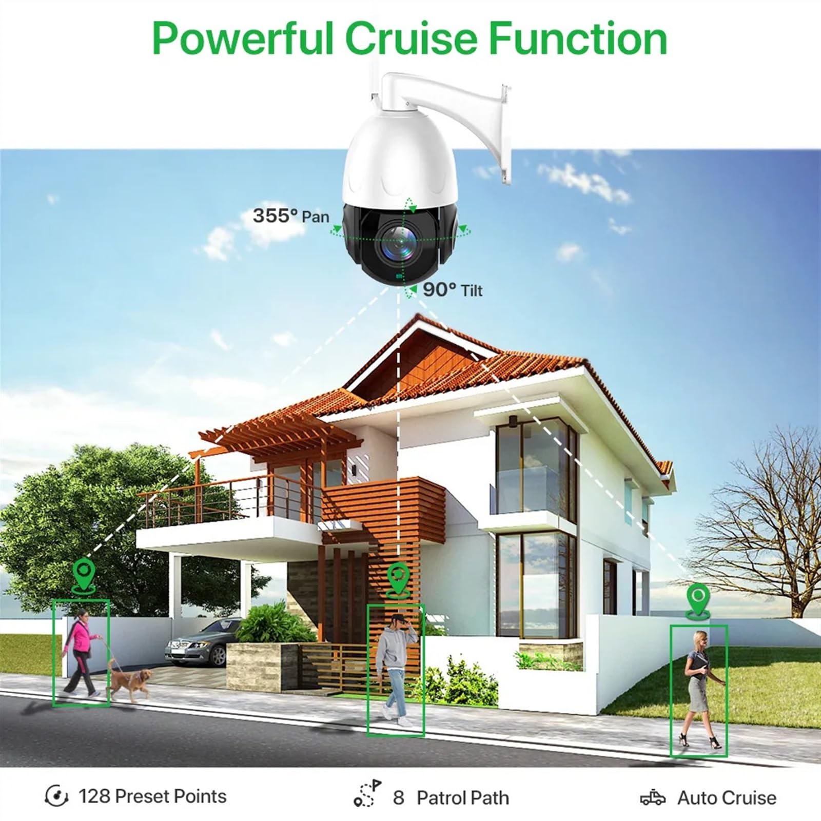 Telecamera di sicurezza, Telecamera IP esterna con scheda SIM 4G Zoom 30X speed dome PTZ di sorveglianza 5MP HD AI tracciamento automatico IR 80m(4G NO SD Card)