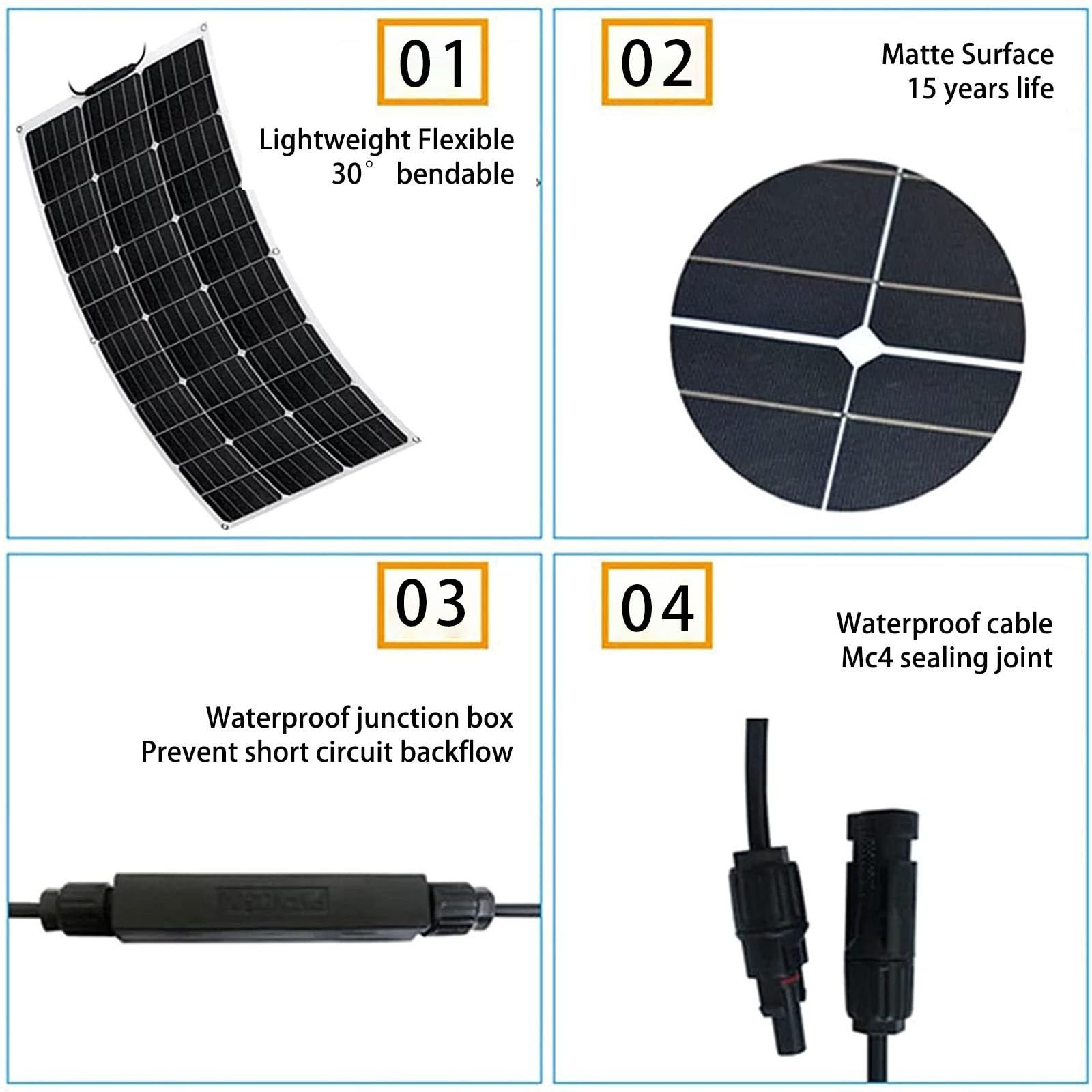 300 Watt 18 Volt Pannello Solare Monocristallino Estremamente Flessibile - Strato Etfe, Ultra Leggero, Ultra Sottile, per Camper, Roulotte, Camper, Barche, Tetti, Superfici Irregolari,Single