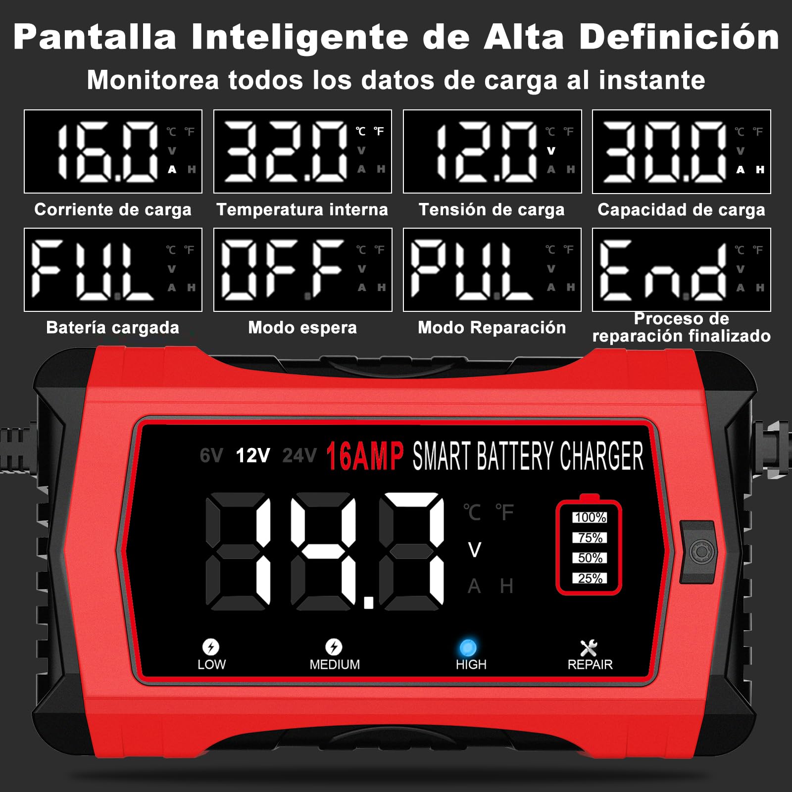 HTRC Cargador Baterias Coche 16A 6V/12V/24V, Cargador de Batería de Coche con Pantalla LCD Compatible con Barcos, SUV, Motocicletas y Baterías Litio, LiFePO4, Plomo-Ácido(AGM, Gel, MF, EFB, SLA, Wet)