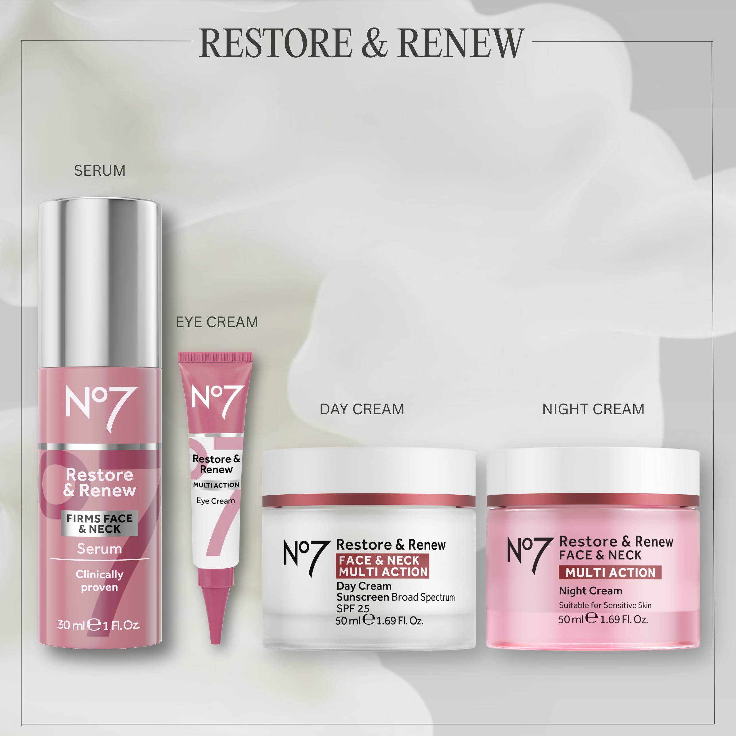 Amazon.com: No7 Restore & Renew Multi Action Eye Cream - Skin 