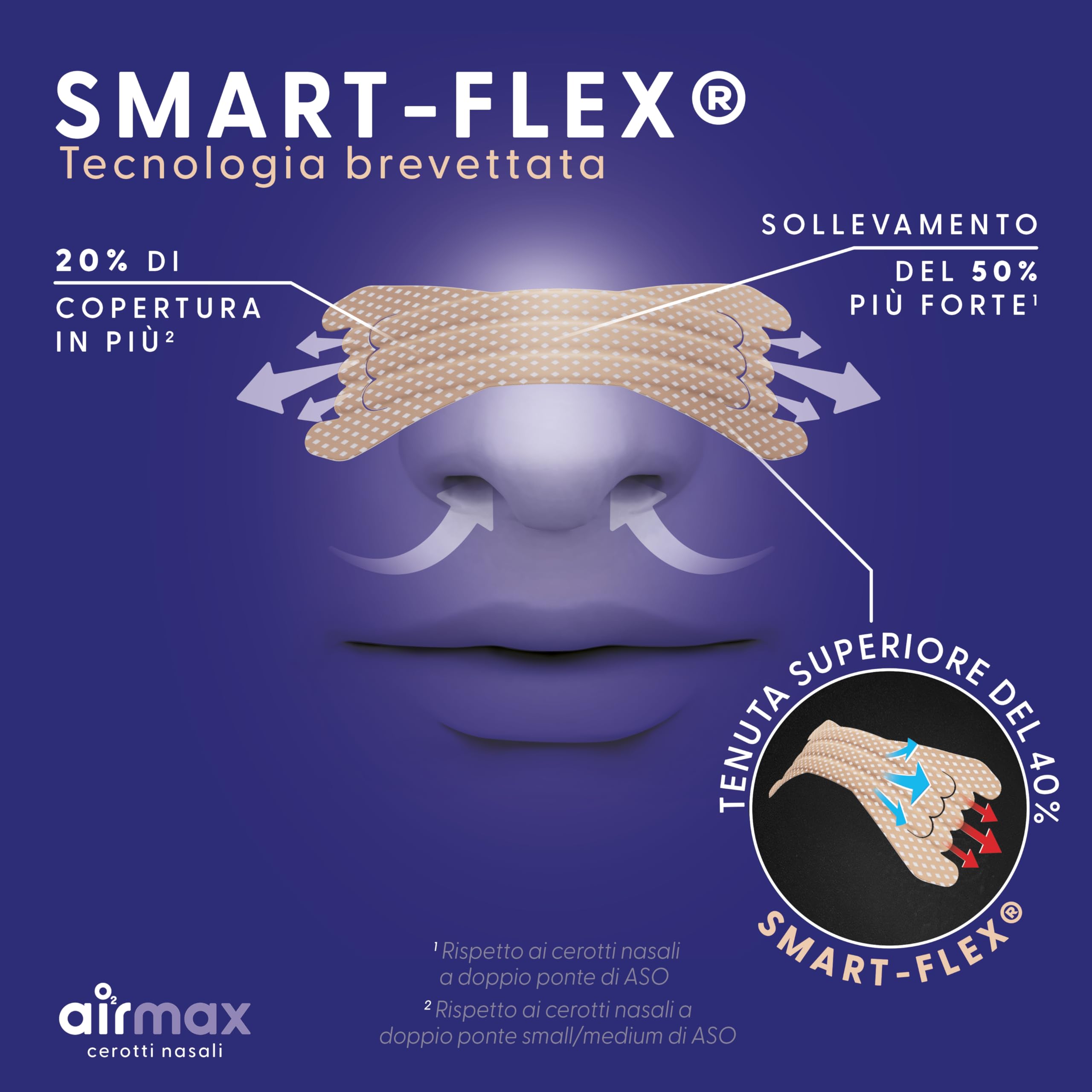 Air Max cerotti nasali - 30 pezzi Tan extra resistenti - Dormire meglio, anti russamento, allevia la congestione nasale e l'uso sport - Funziona all'istante - Aumentare il flusso d'aria