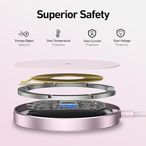 Miniatura 6 de BENFEI Cargador inalámbrico magnético de 15 W compatible con cargador MagSafe, iPhone 1616 Pro16 Plus16 Pro MaxiPhone 15 Pro Max PlusiPhone 14 13 12