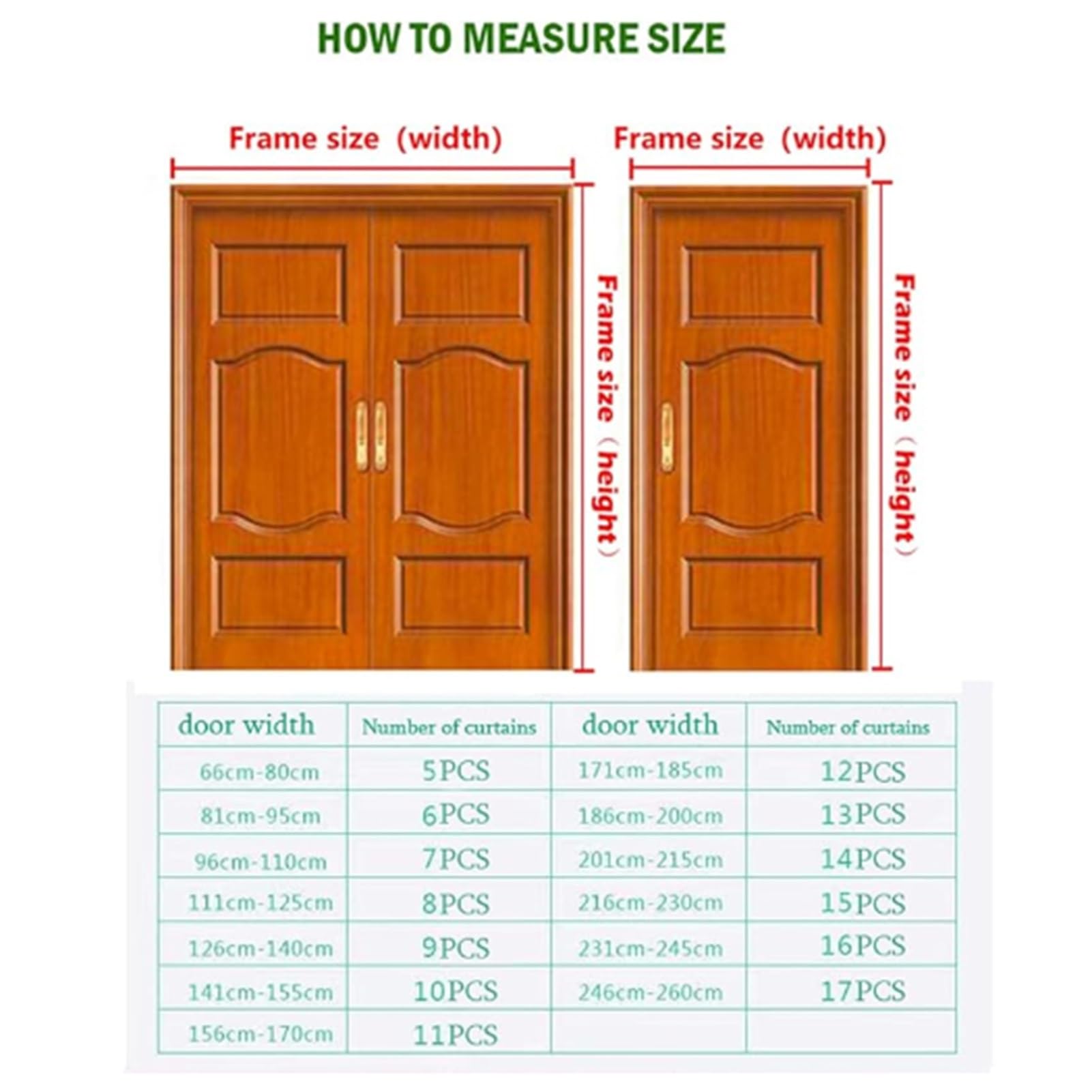 Tiras de cortina de plástico PVC transparente impermeable para congeladores, balcones, ventanas, fábricas y almacenes, puerta de obturación duradera de 120 x 250 cm para uso en interiores y exteriores