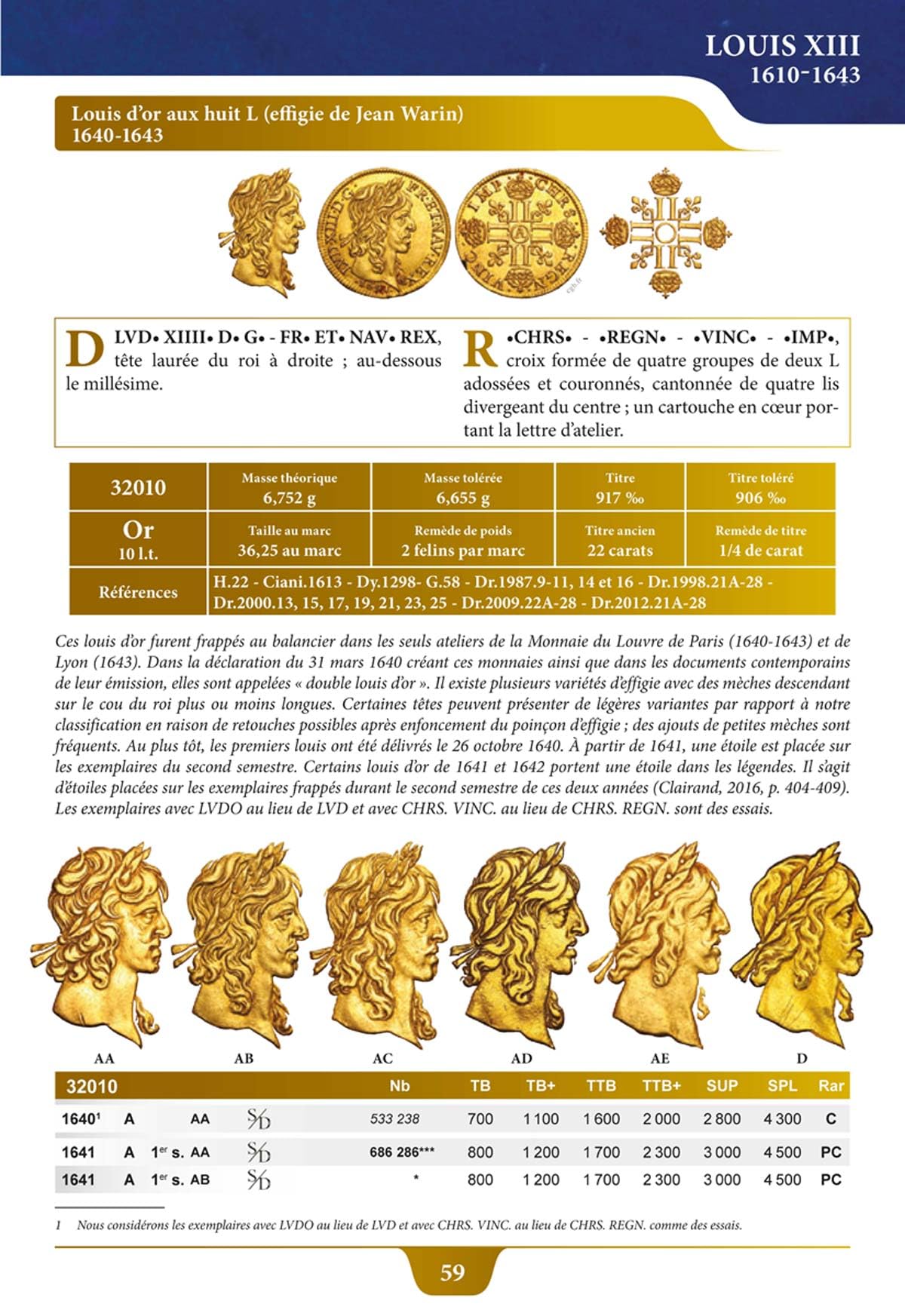 Monnaies royales françaises et de la Révolution (1610-1794)