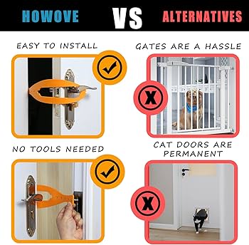 Amazon.co.jp: 猫ドアホルダーラッチ 2個 アップグレードされた