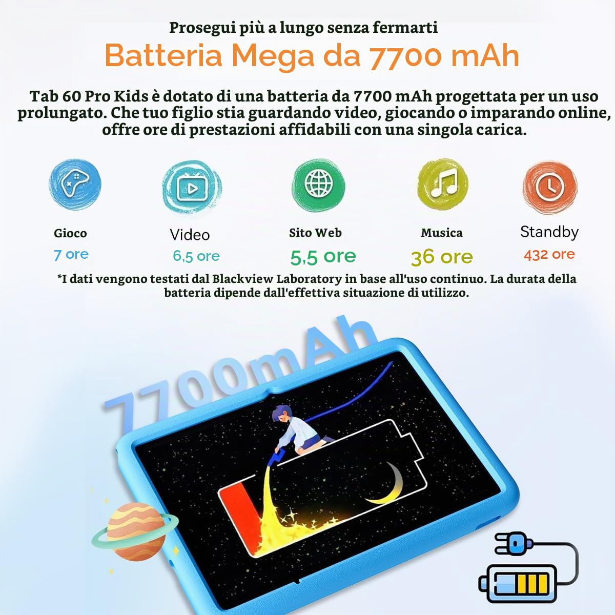 BLACKVIEW TAB 60 PRO KIDS (Tablette 4G, Ecran 10.1'' - 4/128GB, 7700mAh) BLUE