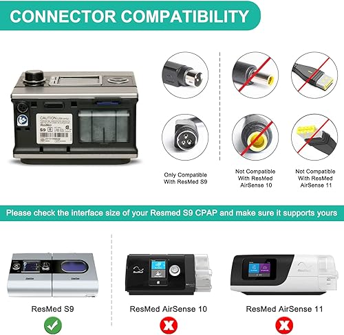 Miniatura 4 de HKY - Adaptador de CA de 24 V compatible con todas las máquinas ResMed S9 CPAP y BiPAP Res Med S9 AutoSet/AutoSet para ella/Elite/Escape