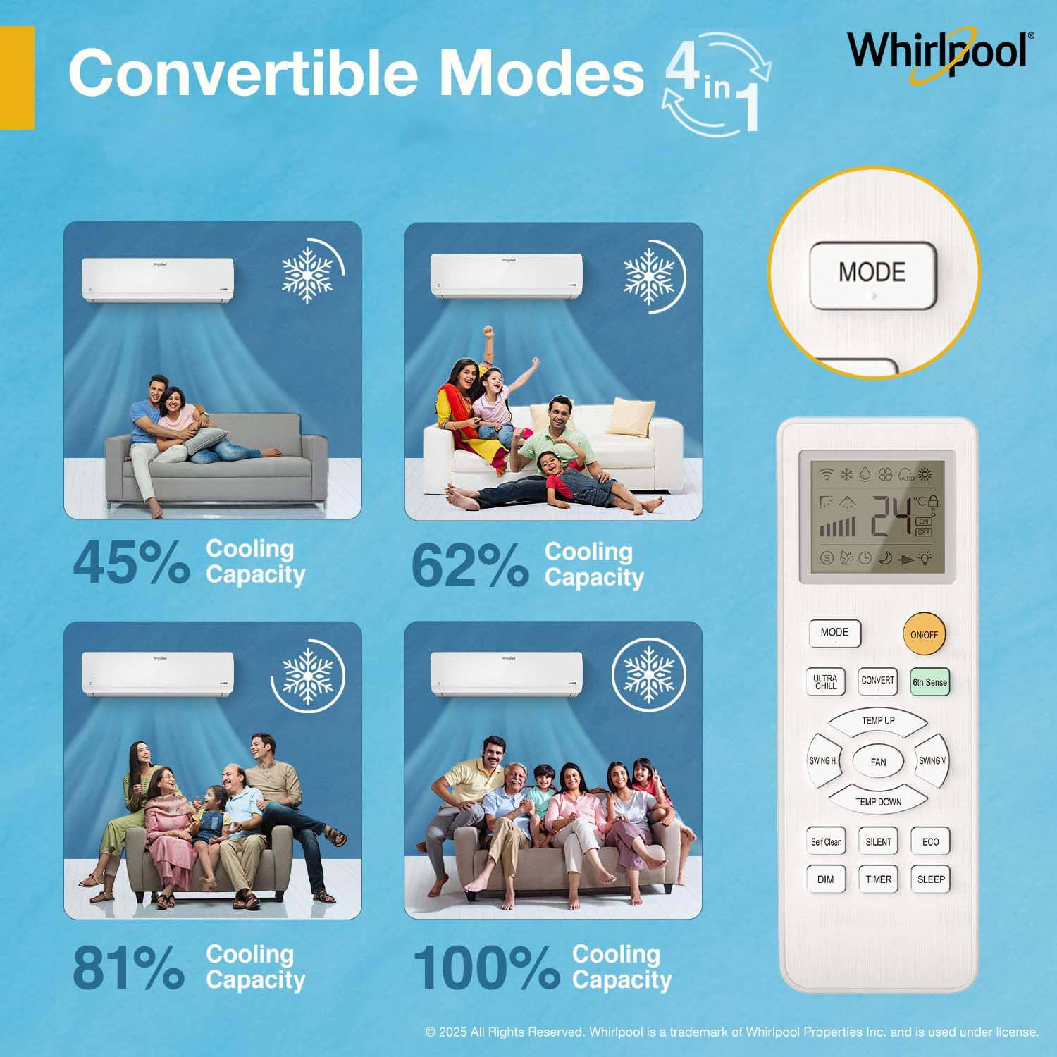 Whirlpool 1.0 Ton 3 Star, Magicool Inverter Split Ac (Magico...