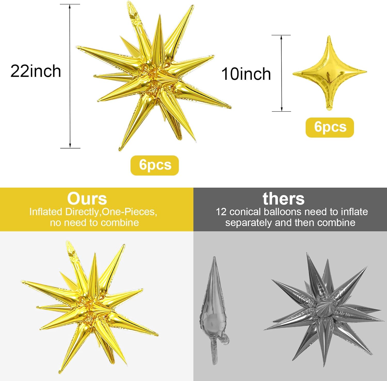 12PCS Gold Star Balloons, Gold Explosion Star Balloons Aluminum Foil Balloon Spike Balloon for Birthday Bachelorette New Year Graduation Party Decorations - Image 6