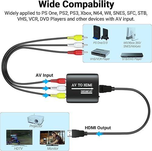 Miniatura 4 de Convertidor RCA a HDMI, GINGIN 1080p720p AV a HDMI convertidor para TVPCN64WiiPS1PS2PS3STBXboxVHSVCRBlue-Ray, con cables RCA y HDMI