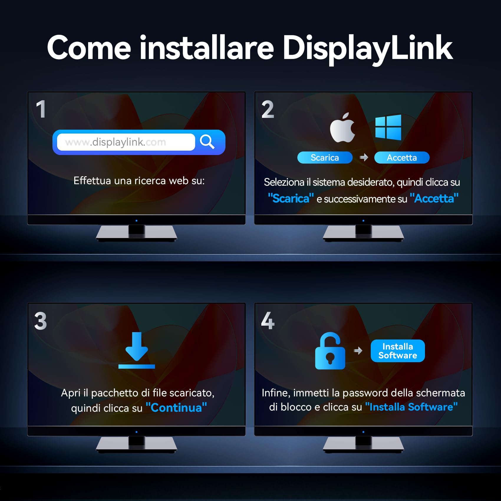 VENTION Docking Station DisplayLink per MacBook M1/M2/M3/M4, Docking Station USB C 11 in 1 con Doppio Monitor 4K@60Hz,Stazione per portatile con USB A/C 10Gbps,HDMI,DP,PD 100W,SD/TF