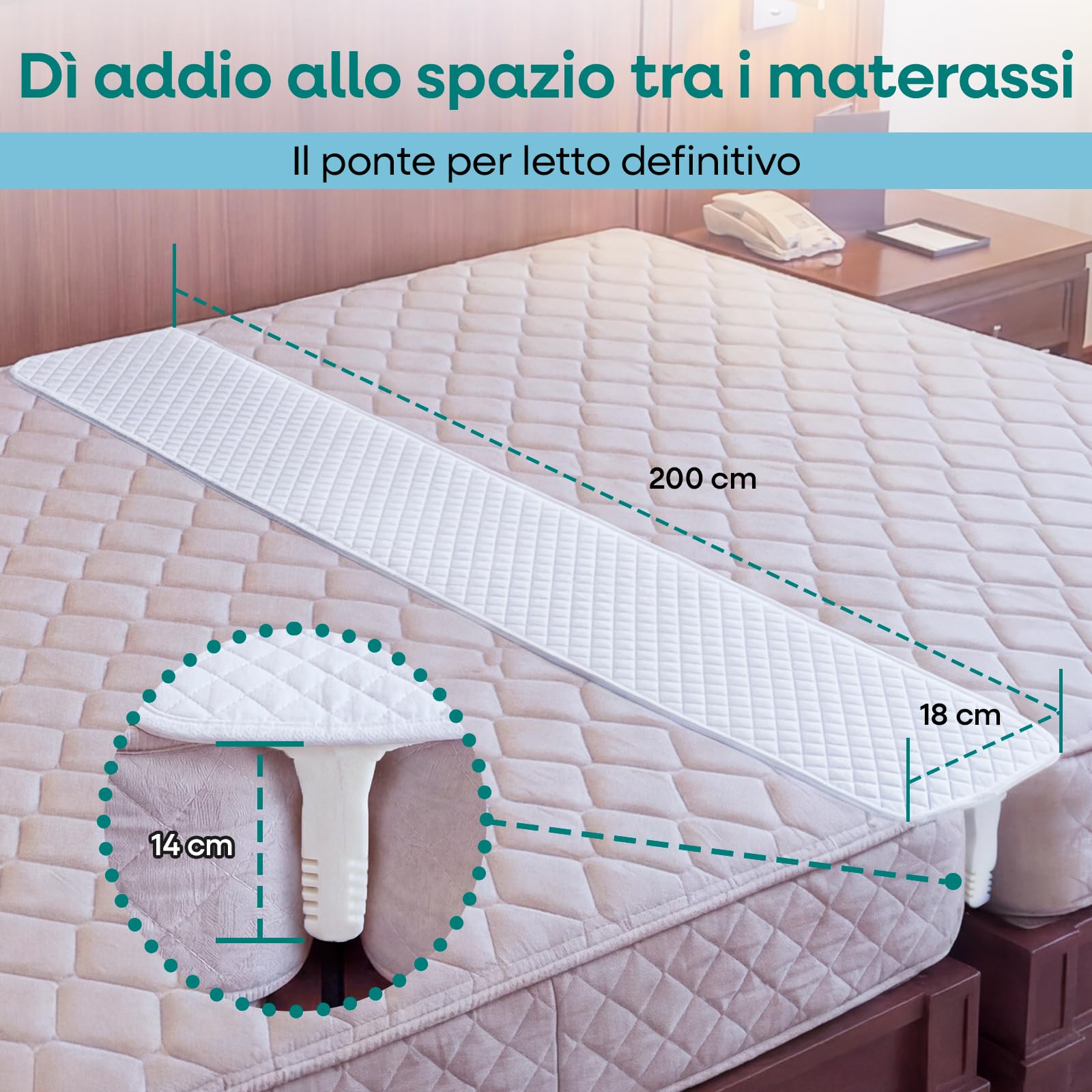 ZENO Unisci Materassi per Split King e Riempitivo per Fessure - Convertitore da Letto Singolo a Matrimoniale - Schiuma ad Alta Densità Premium - Sonno Senza Interruzioni per la Famiglia